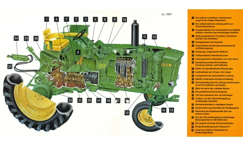 Deere