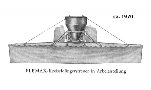 Flemstofte Maskinfabrik