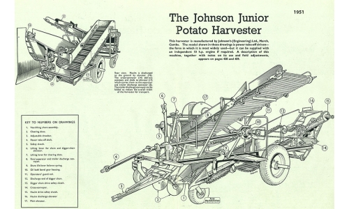 Johnson's Engineering LTD