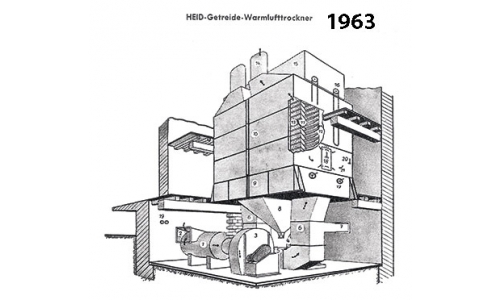 Heid Maschinenfabrik AG