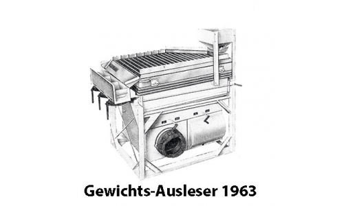 Heid Maschinenfabrik AG