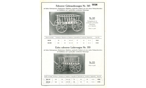 Friedberger Holzwaren-Fabrik