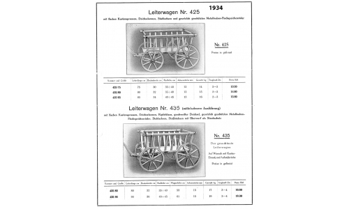 Friedberger Holzwaren-Fabrik