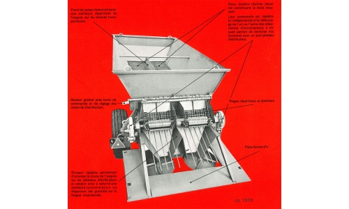 ACTIF-AVTO