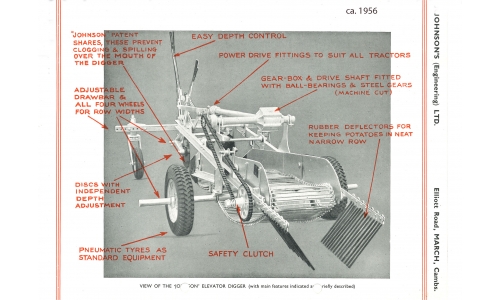 Johnson's Engineering LTD